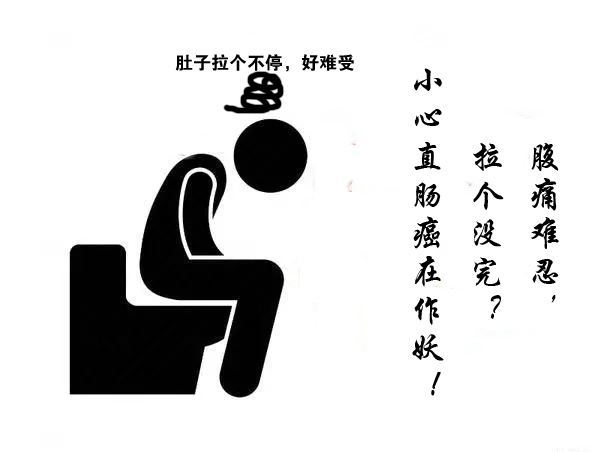 腸癌喜歡的三肉兩菜一水你是不是天天在吃？